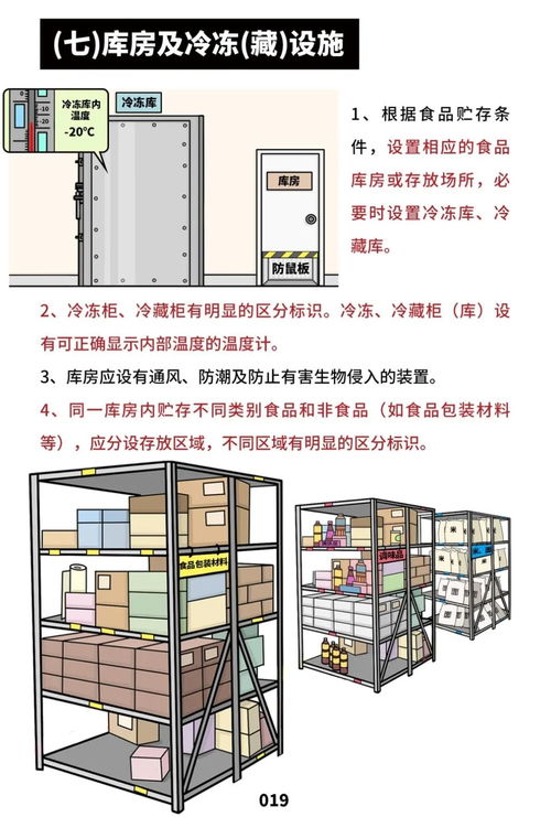 《餐饮服务食品安全操作规范》正式出台，守护消费者“舌尖上的安全”