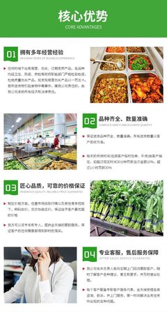 专业后勤保障 寮步工厂食堂承包及企业生鲜配送服务指南